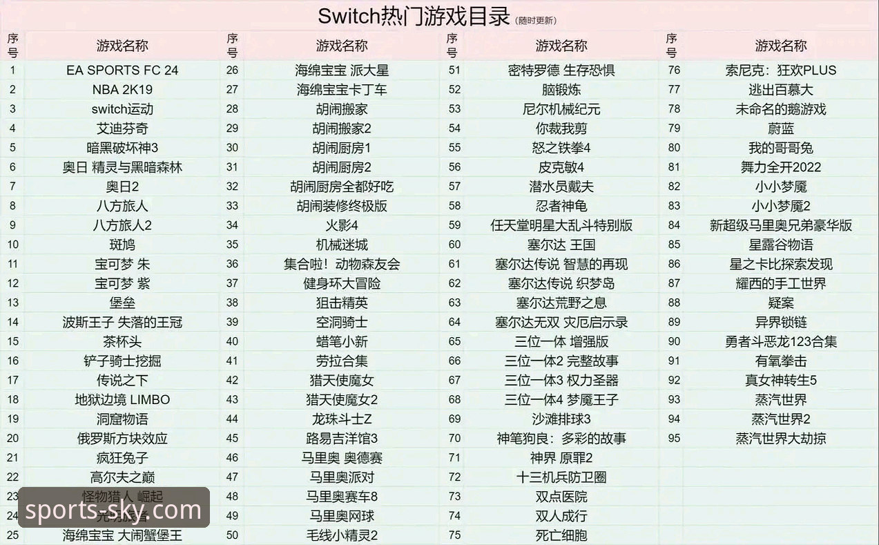 星空入口平台有哪些游戏类型？如何选择最适合你的？
