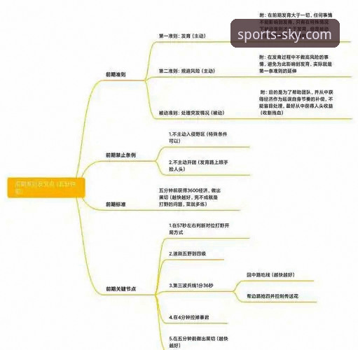 揭秘星空入口登录背后的真相：从新手到高手的完整指南