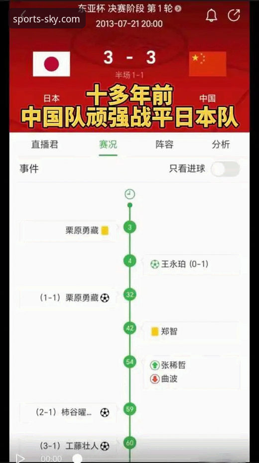 英格兰vs日本：星空入口平台见证一场耻辱之战与亚洲足球的崛起对比